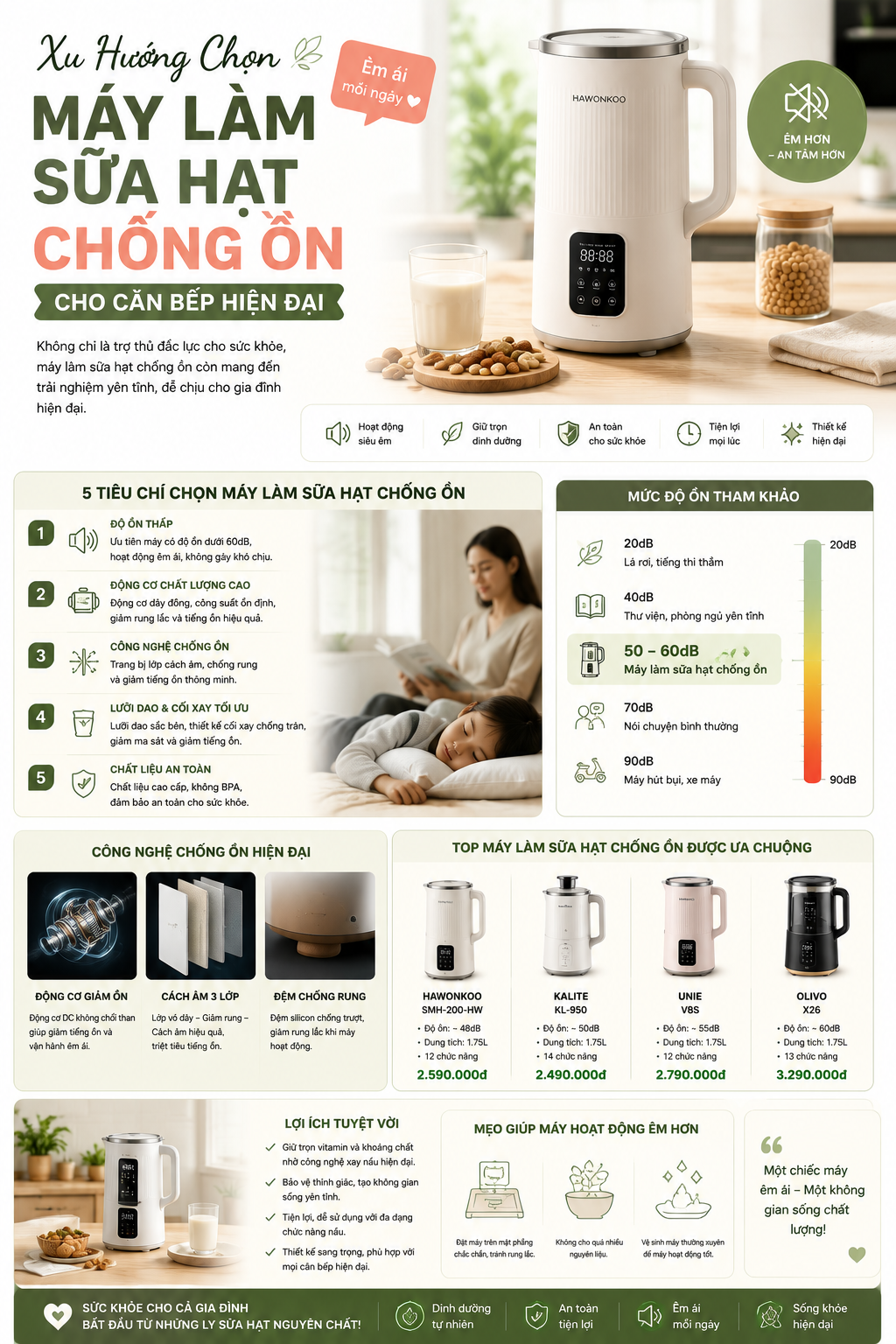 máy làm sữa