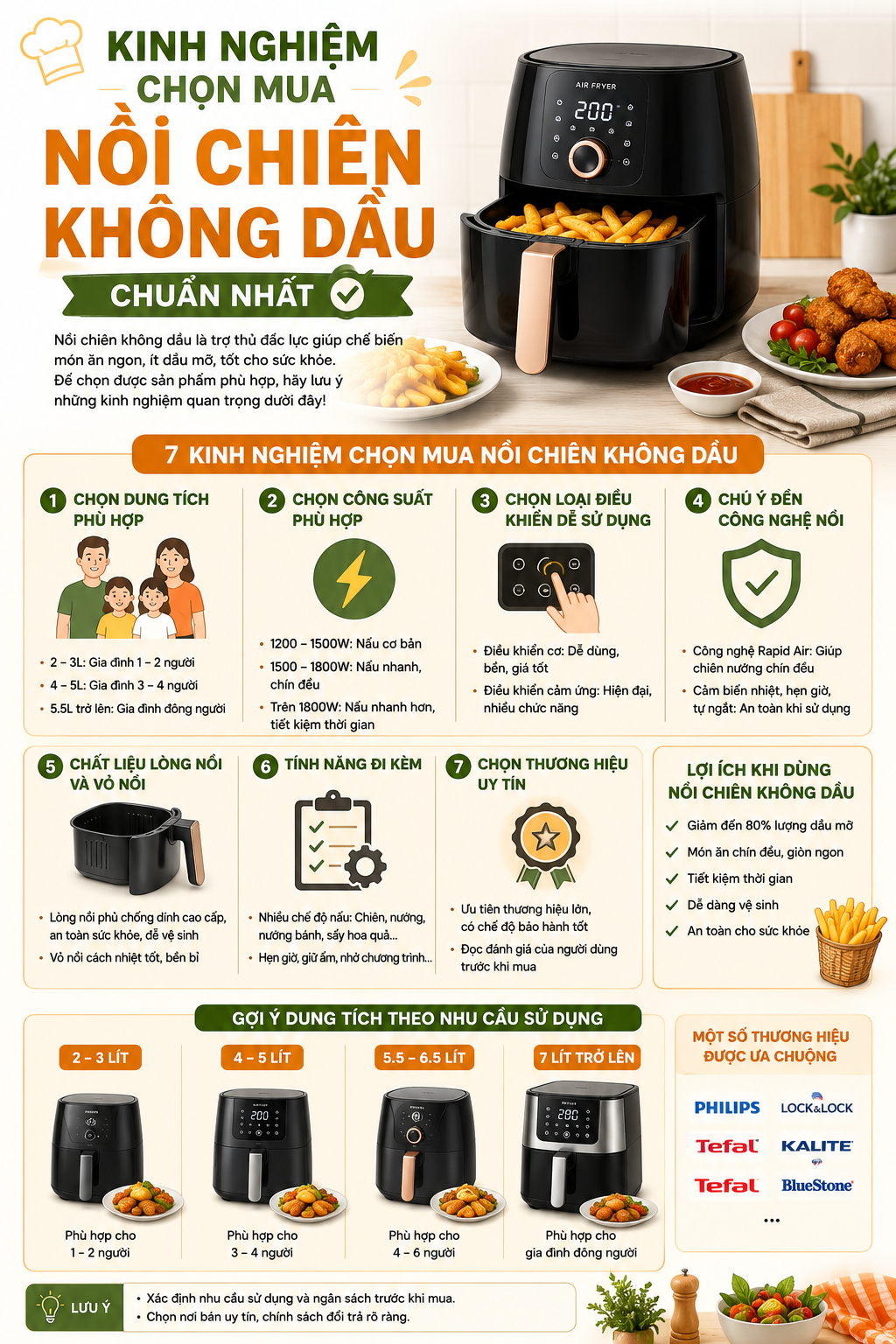 kinh nghiệm chọn mua nồi chiên không dầu